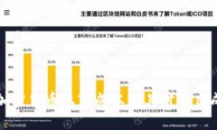 深入探讨加密货币上市成
