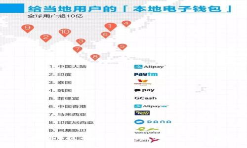 如何将BNB提币到TPWallet的详细步骤指南